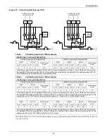 Предварительный просмотр 31 страницы Liebert GXT2-PP20KRT208 User Manual