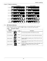 Предварительный просмотр 28 страницы Liebert GXT3-10000RT230 User Manual