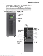 Preview for 9 page of Liebert GXT3-10000T220 User Manual