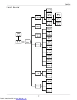 Preview for 18 page of Liebert GXT3-10000T220 User Manual