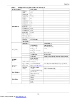 Preview for 19 page of Liebert GXT3-10000T220 User Manual