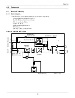 Preview for 21 page of Liebert GXT3-10000T230 User Manual