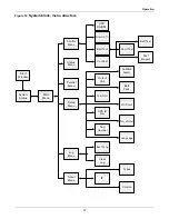 Preview for 23 page of Liebert GXT3-10000T230 User Manual