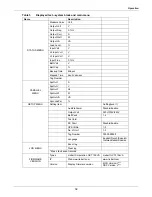 Preview for 24 page of Liebert GXT3-10000T230 User Manual