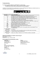 Preview for 4 page of Liebert GXT3-5000RT208 Quick Start Manual