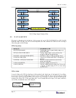 Preview for 26 page of Liebert Hinet 10kVA User Manual