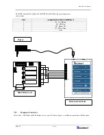 Preview for 42 page of Liebert Hinet 10kVA User Manual