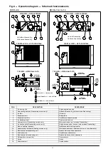 Предварительный просмотр 88 страницы Liebert Hisp Service Manual