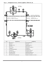 Предварительный просмотр 90 страницы Liebert Hisp Service Manual