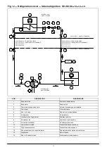 Предварительный просмотр 91 страницы Liebert Hisp Service Manual