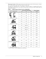 Preview for 9 page of Liebert II Installation, Operation And Maintenance Manual