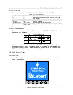 Preview for 33 page of Liebert ITA UPS 16kVA User Manual