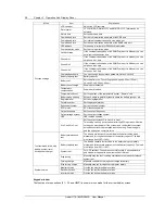 Preview for 36 page of Liebert ITA UPS 16kVA User Manual