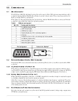 Preview for 20 page of Liebert Liebert PSI 1000 User Manual