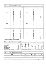 Предварительный просмотр 12 страницы Liebert MATRIX S 004-016 Service Manual