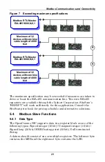 Предварительный просмотр 27 страницы Liebert MONITORING OpenComms User Manual