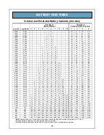 Предварительный просмотр 15 страницы Liebert Nfinity Extended Battery Cabinet User Manual