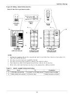 Preview for 57 page of Liebert NX 10kVA Installation Manual