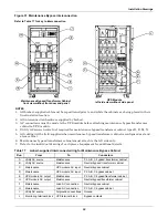 Preview for 58 page of Liebert NX 10kVA Installation Manual