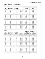 Preview for 62 page of Liebert NX 10kVA Installation Manual