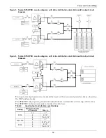 Preview for 18 page of Liebert PDUTM Maintenance Manual