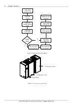 Предварительный просмотр 8 страницы Liebert PEX+ Series Disassembling Manual