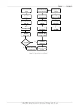 Предварительный просмотр 9 страницы Liebert PEX+ Series Disassembling Manual