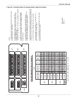 Предварительный просмотр 44 страницы Liebert POWER PROTECTION STATIC TRANSFER SWITCH User Manual