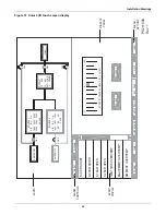 Предварительный просмотр 51 страницы Liebert POWER PROTECTION STATIC TRANSFER SWITCH User Manual