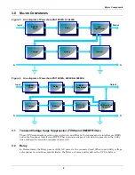 Preview for 12 page of Liebert PowerSure PSI 1000 - 3000VA 60 Hz 120V User Manual