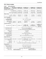 Preview for 32 page of Liebert PowerSure PSI 1000 - 3000VA 60 Hz 120V User Manual