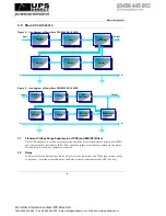 Preview for 10 page of Liebert PowerSure PSI User Manual