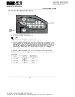 Preview for 25 page of Liebert PowerSure PSI User Manual