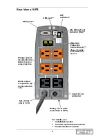 Preview for 10 page of Liebert PowerSure PSP User Manual