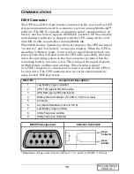 Preview for 20 page of Liebert PowerSure PSP User Manual