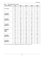 Preview for 27 page of Liebert PS1000RT3-120XR User Manual