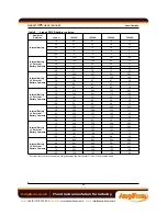 Предварительный просмотр 26 страницы Liebert PS1000RT3-230XR User Manual