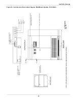 Предварительный просмотр 55 страницы Liebert SERIES 610 Installation Manual