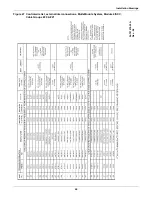 Предварительный просмотр 72 страницы Liebert SERIES 610 Installation Manual