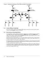 Preview for 28 page of Liebert Static Transfer Switch 2 Installation, Operation & Maintenance Manual