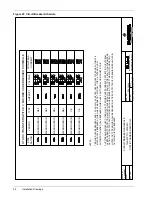 Предварительный просмотр 50 страницы Liebert Static Transfer Switch 2 Installation, Operation & Maintenance Manual