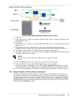 Предварительный просмотр 71 страницы Liebert Static Transfer Switch 2 Installation, Operation & Maintenance Manual