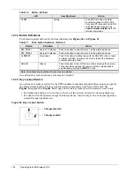 Предварительный просмотр 114 страницы Liebert Static Transfer Switch 2 Installation, Operation & Maintenance Manual