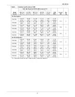 Предварительный просмотр 8 страницы Liebert TCDV165 Product Information Manual