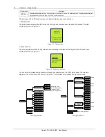 Preview for 44 page of Liebert UHA1R-0100 User Manual