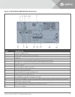 Preview for 15 page of Liebert Vertiv GXT5 Installer/User Manual