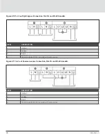 Preview for 44 page of Liebert Vertiv GXT5 Installer/User Manual