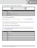 Preview for 49 page of Liebert Vertiv GXT5 Installer/User Manual
