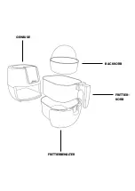 Preview for 2 page of liebfeld 4742022040102 Instructions For Use And Safety Instructions