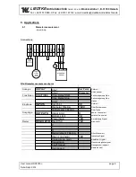 Предварительный просмотр 9 страницы LIEDTKE DGT300 Plus User Manual